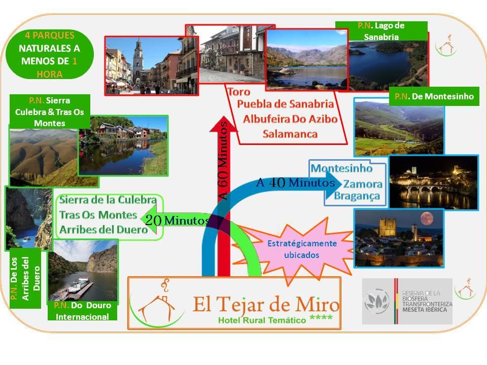 Hotel Rural El Tejar De Miro Ceadea ภายนอก รูปภาพ